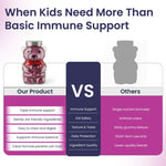 Elderberry Immune Support Gummies for Kids with Vitamin C & Zinc | Daily Immunity Support | 60 Count