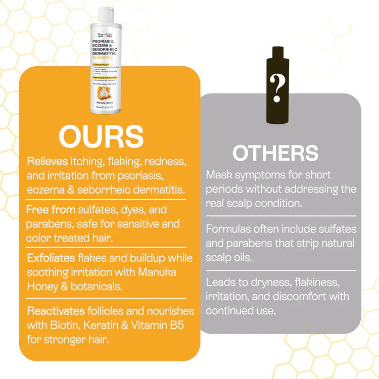 Soothing and calming scalp care