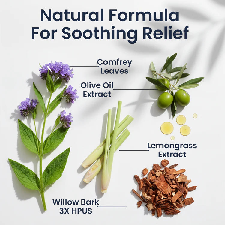 Genital Herpes Ointment for Men & Women | Soothing Relief for Itching, Burning & Irritation | 56g