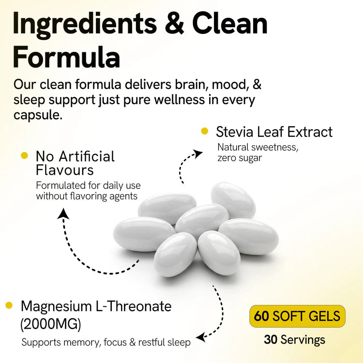 Magnesium L-Threonate 2000mg Softgels for Memory, Focus & Sleep Support