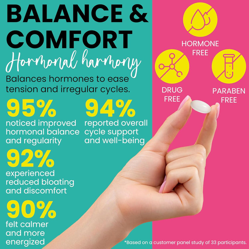 Myo-Inositol & D-Chiro Inositol Supplement for Women