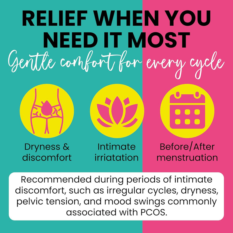 Myo-Inositol & D-Chiro Inositol Supplement for Women