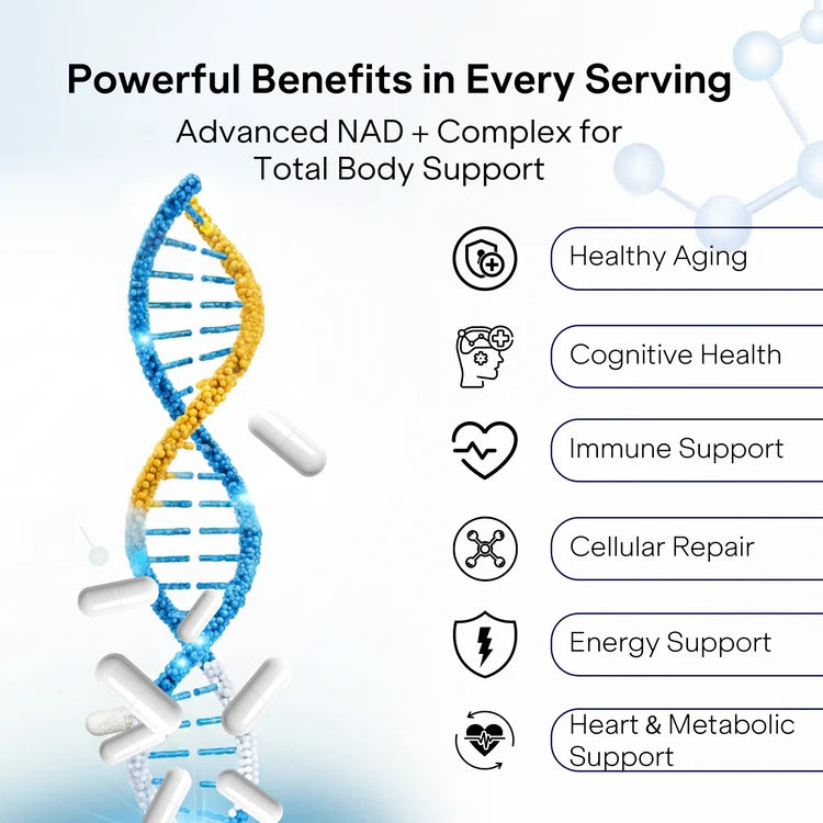 NAD+ Capsules with Resveratrol & Nicotinamide Riboside | Cellular Energy & Healthy Aging Support
