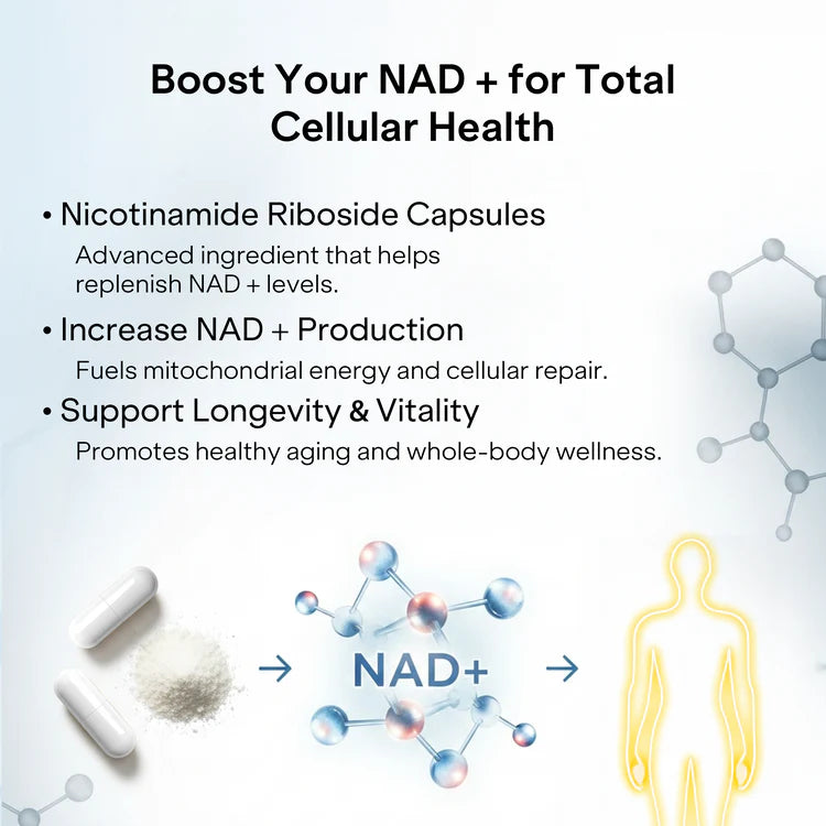 NAD+ Capsules with Resveratrol & Nicotinamide Riboside | Cellular Energy & Healthy Aging Support