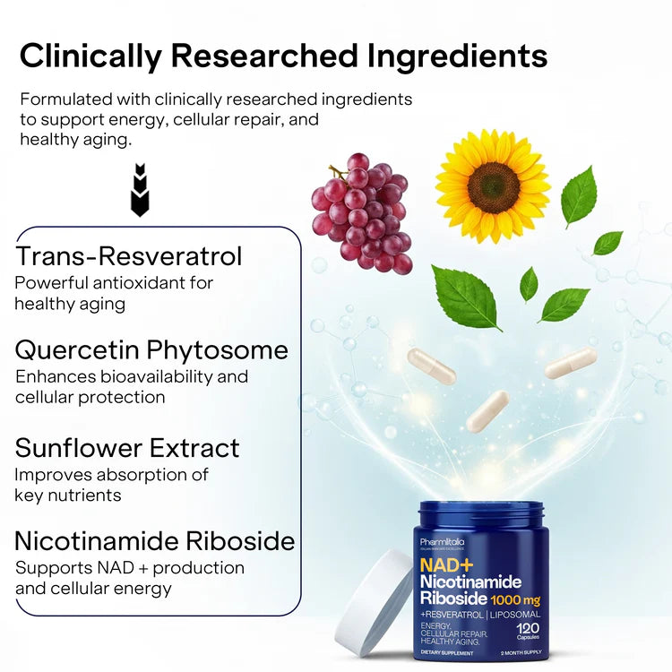 NAD+ Capsules with Resveratrol & Nicotinamide Riboside | Cellular Energy & Healthy Aging Support