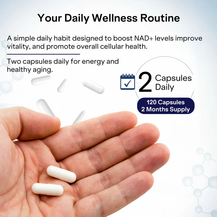 NAD+ Capsules with Resveratrol & Nicotinamide Riboside | Cellular Energy & Healthy Aging Support