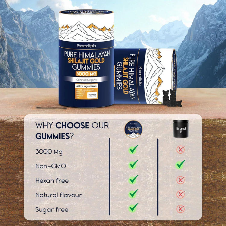 Endurance support supplement