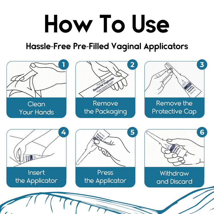 How to use