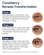 Retinol Brightening Eye Cream