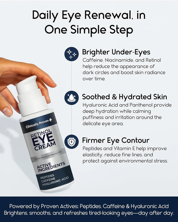 Retinol Smoothing Eye Treatment