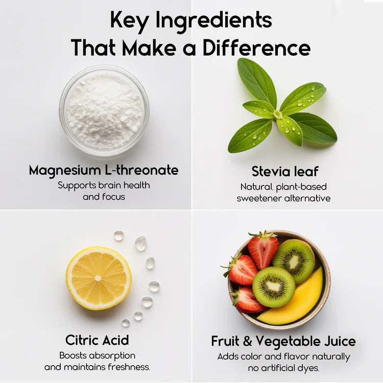 Sugar-free magnesium gummies