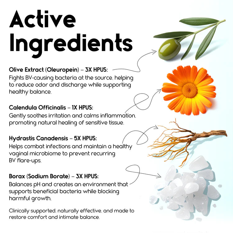 active ingredients