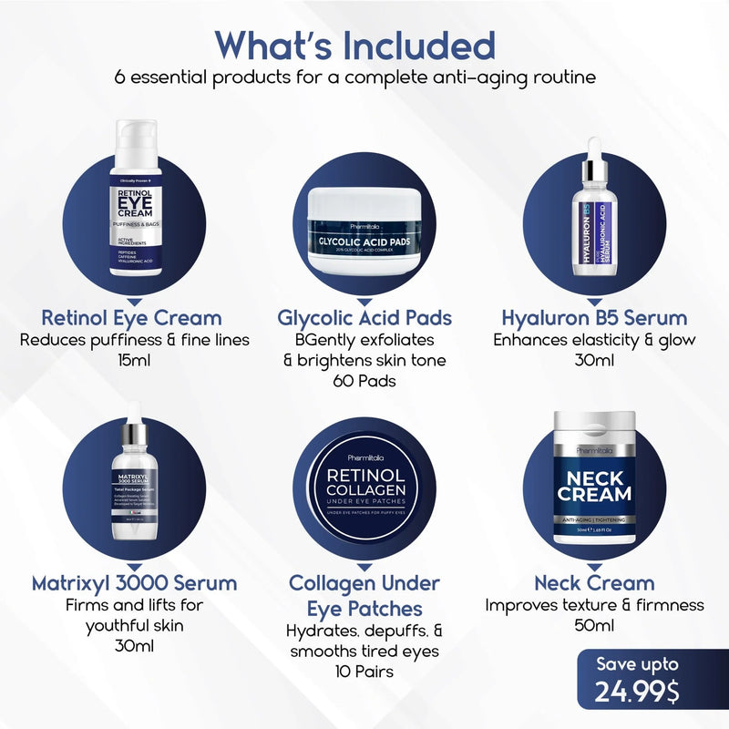 rejuvenation skincare bundle