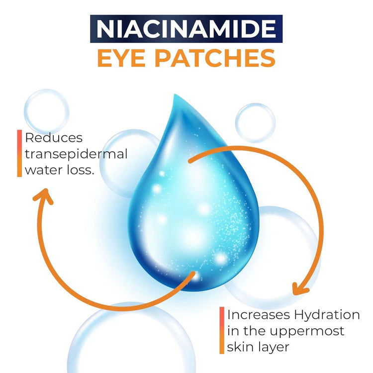 Eye Patches for Puffiness & Dark Circles – Hydrating, Smoothing & Revitalizing Care
