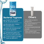 bacterial vaginosis