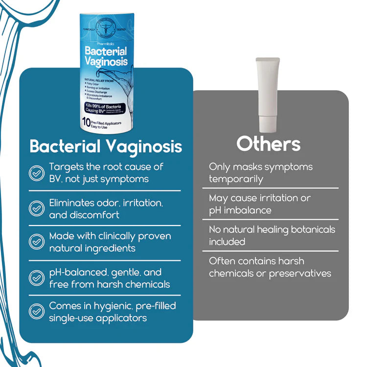 bacterial vaginosis