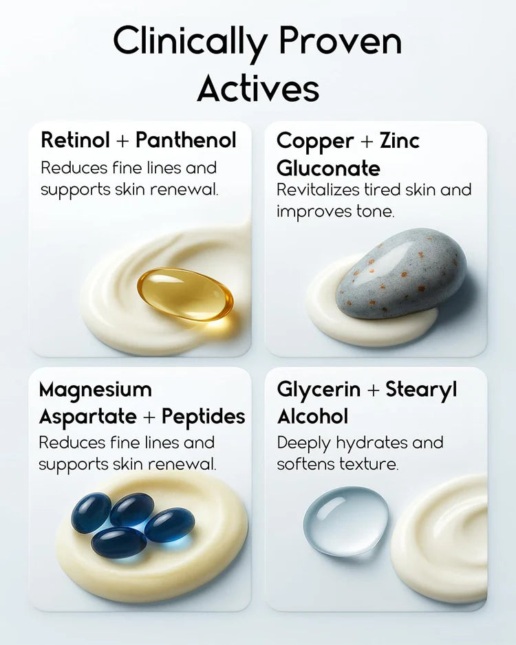 clinically proven actives