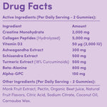 drug facts