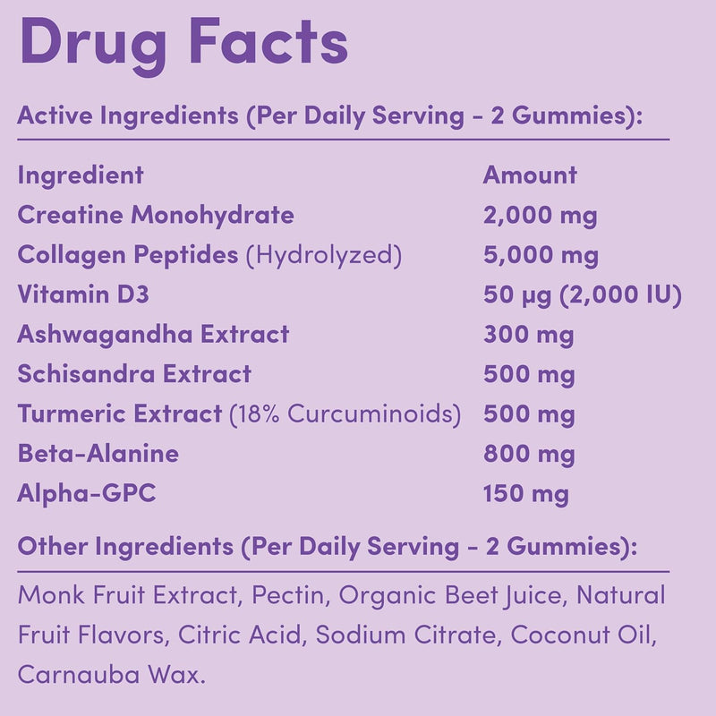 drug facts