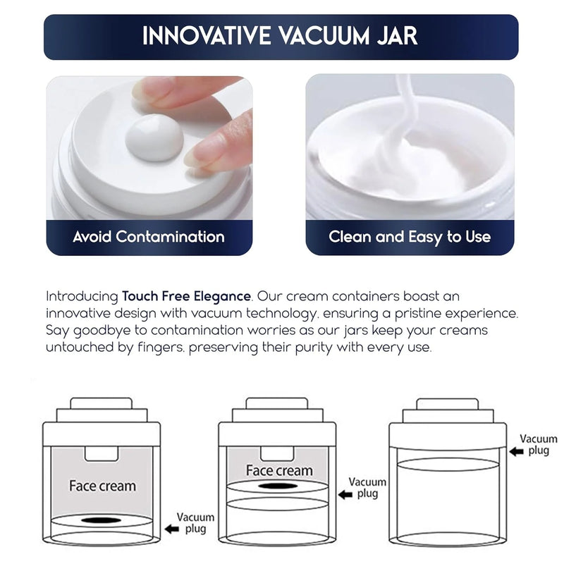 Anti-Aging Night Cream with Retinol, Hyaluronic Acid & Peptides | Wrinkle Repair, Firming & Overnight Hydration