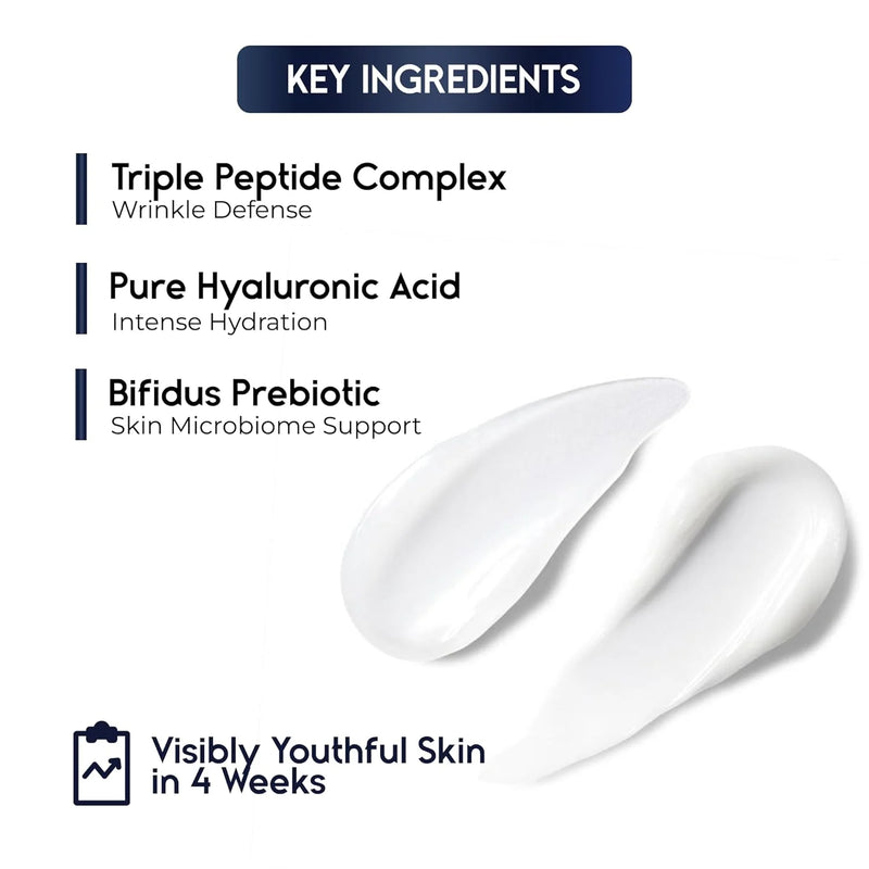 Anti-Aging Night Cream with Retinol, Hyaluronic Acid & Peptides | Wrinkle Repair, Firming & Overnight Hydration