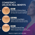 Neck Firming & Tightening Cream for Sagging Skin & Wrinkles