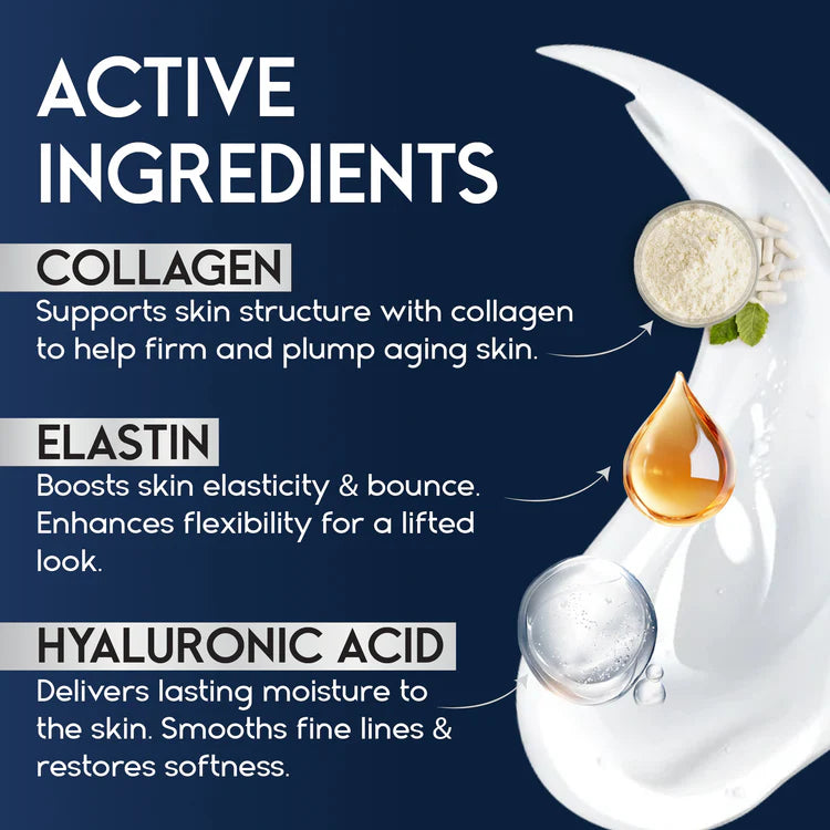 Neck Firming & Tightening Cream for Sagging Skin & Wrinkles