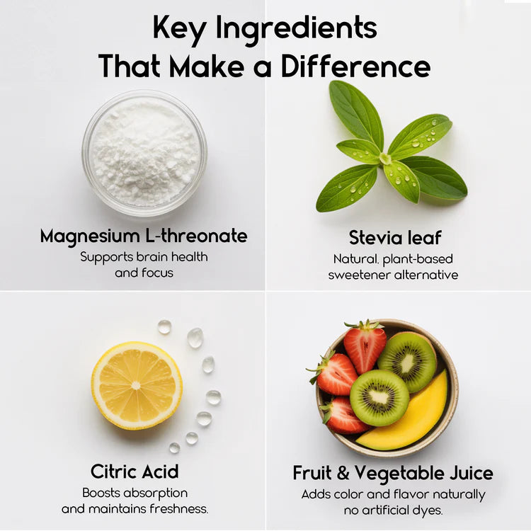 magnesium gummies for brain health