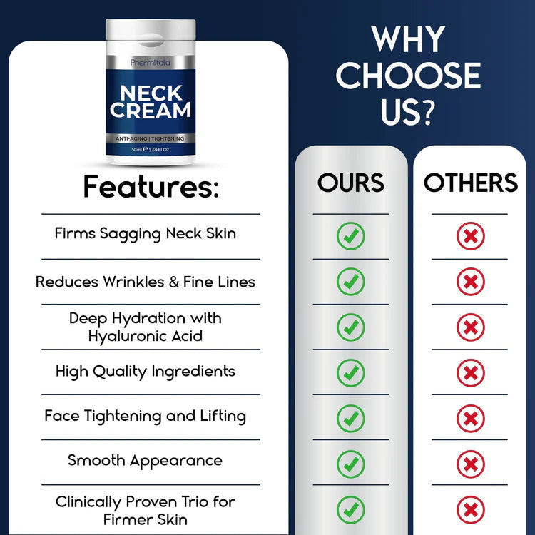 Neck Firming & Tightening Cream for Sagging Skin & Wrinkles