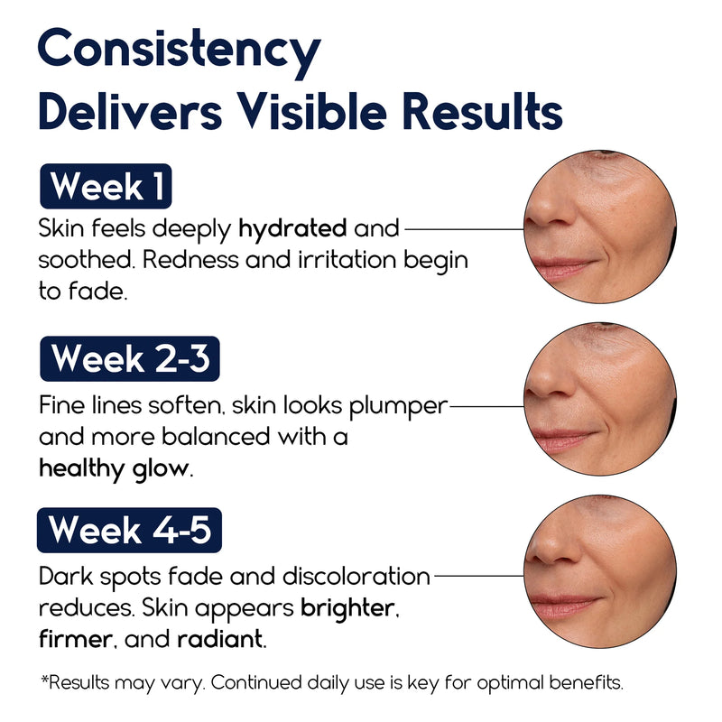 hyaluronic acid hydration kit