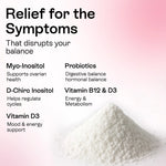 relief for the symptoms